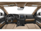 2018 Toyota Sequoia Limited